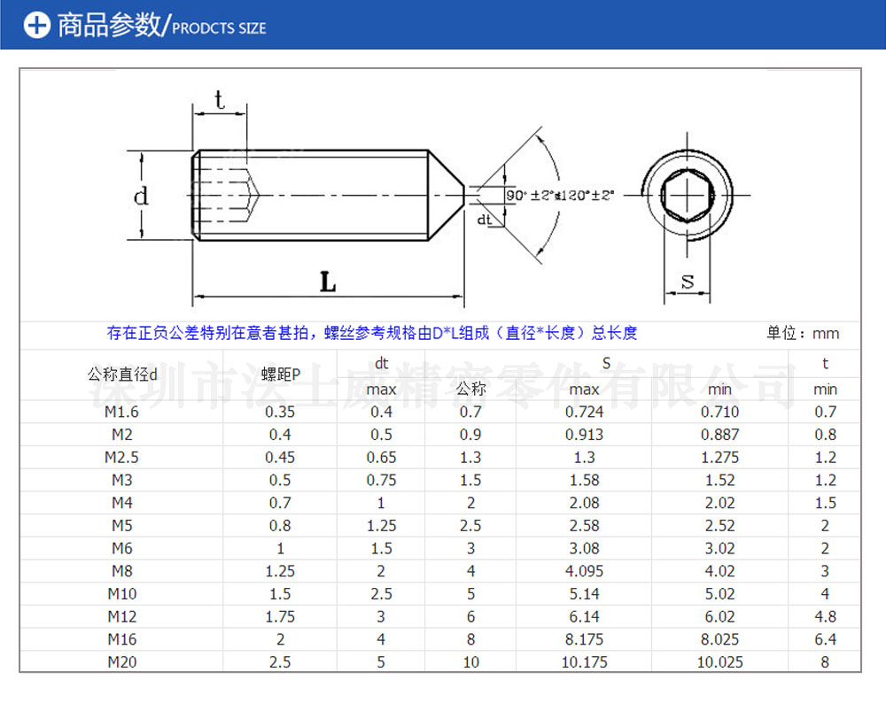 12.9級<span style=