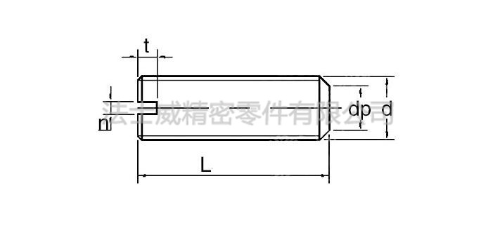 一字開槽平尾機米螺絲規格1.jpg