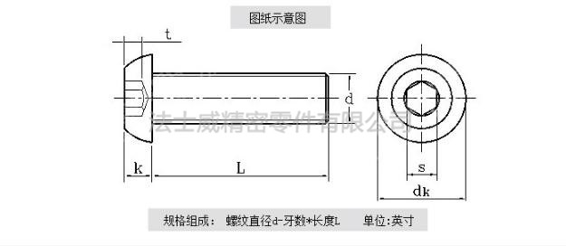 美國進口圓頭內六角螺絲規格