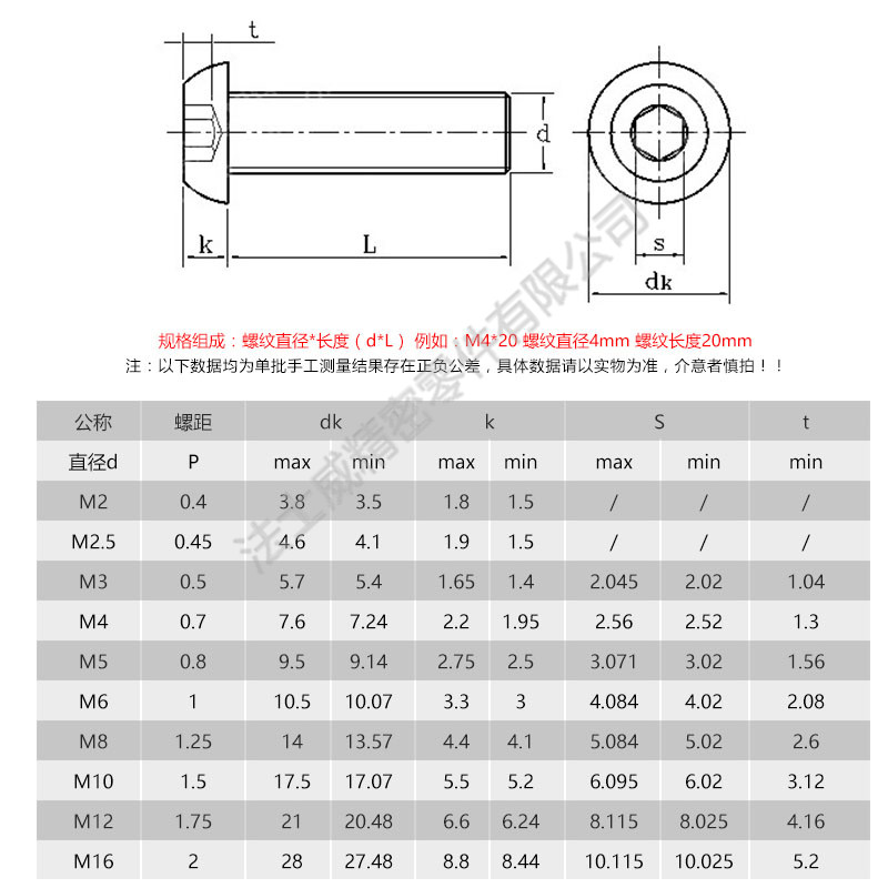 日標高強度內六角螺栓規格.jpg