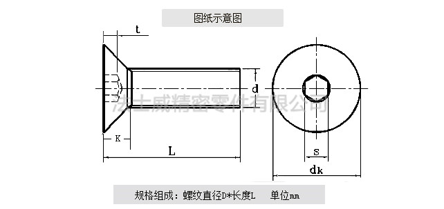 TUZ 12.9級平杯內六角螺絲規格