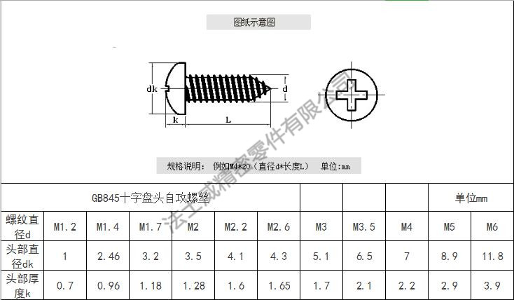  GB845十字盤頭自攻螺絲M1.2-M6規格