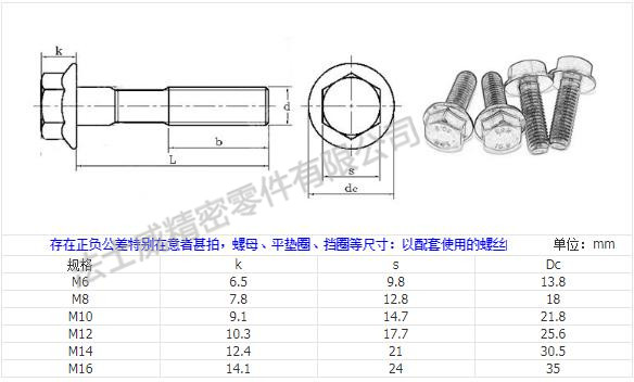 高強度平頭無花齒法蘭面螺栓規格