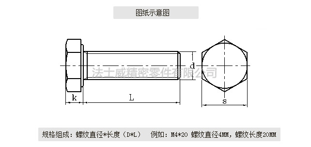 GB5782半牙不銹鋼外六角螺絲尺寸規格1