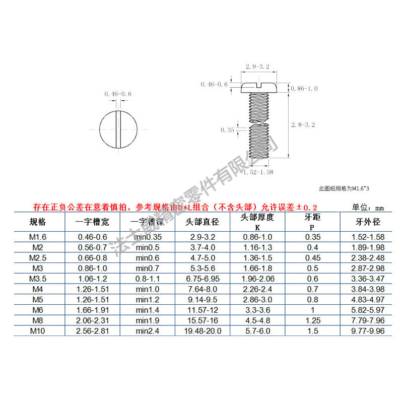 GB67一字開槽304不銹鋼盤頭螺絲規格