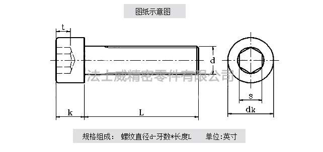 ANSI ASME B18美標不銹鋼杯頭螺絲規格