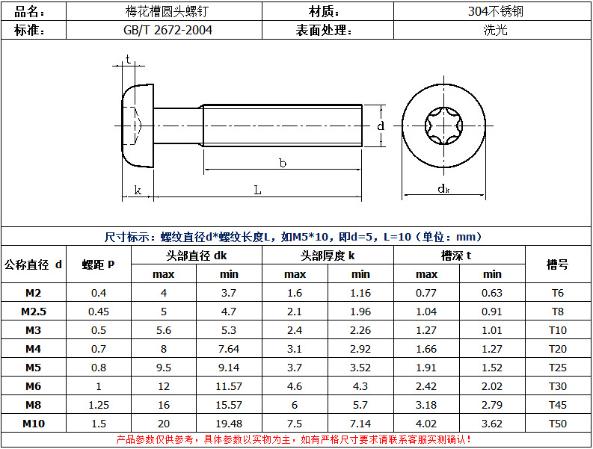 不銹鋼GB2672梅花盤頭機牙螺絲規格