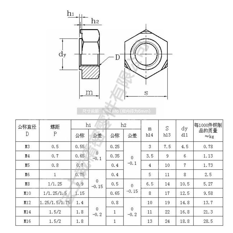 DIN929不銹鋼六角焊接螺母六方電焊螺帽6_規格