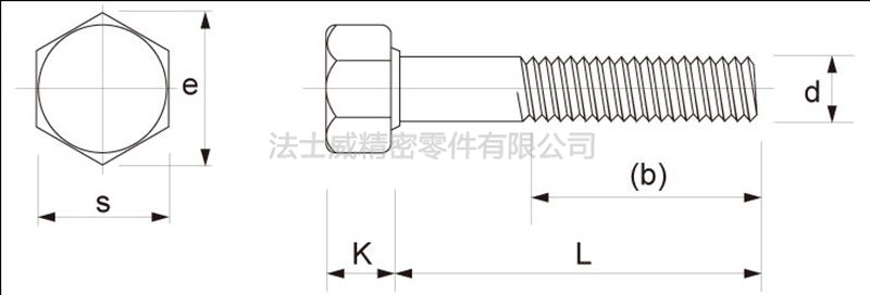 美制5級外六角螺絲-規格