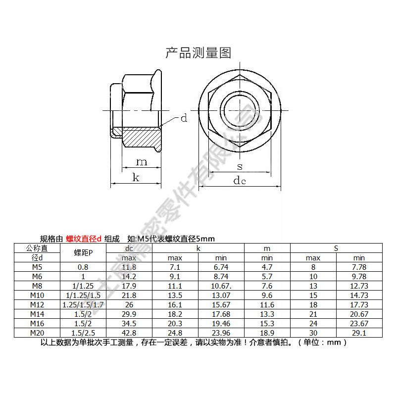 DIN6926法蘭面尼龍鎖緊螺母 防松自鎖螺帽3_規格