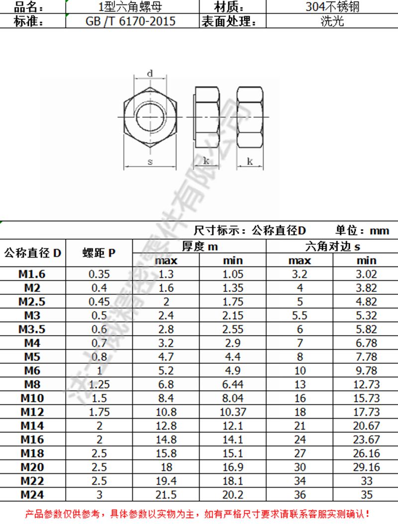 GB6170不銹鋼銹鋼六角螺母_規格