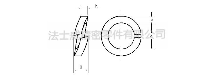 ANSI ASME B18.22.1美標彈墊-規格