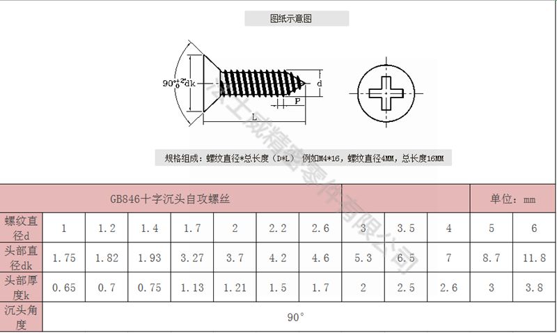 法士威GB846碳鋼十字槽沉頭自攻螺絲平頭自攻螺釘6_規格