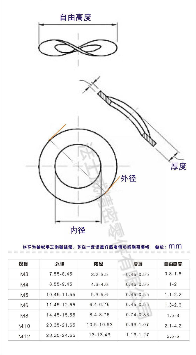 法士威304不銹鋼DIN137B波型彈性墊圈7_規格