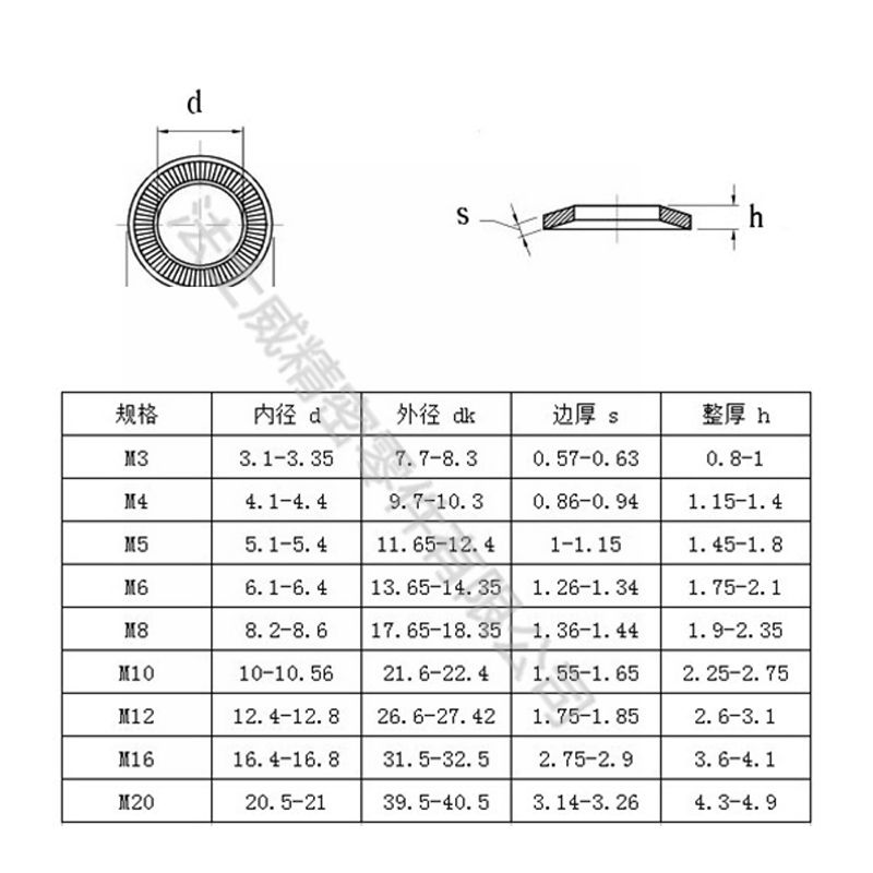 NEF25-511法標蝶形壓花墊圈 不銹鋼墊片4_規格