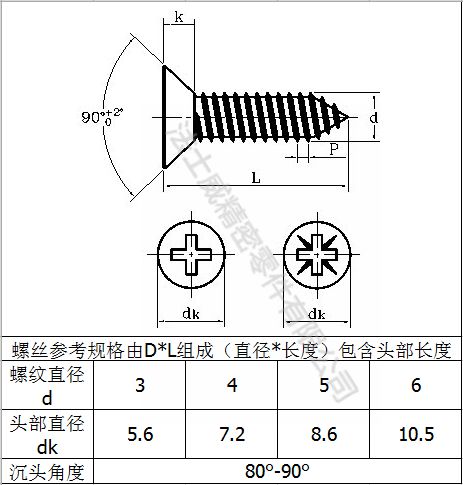 法士威平頭十字木牙螺絲 碳鋼木螺釘6_規格