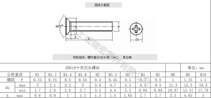 法士威GB819碳鋼十字槽沉頭螺絲_平頭螺釘8_規格