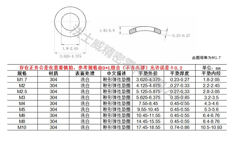 DIN137A鞍型彈性墊圈7_規格