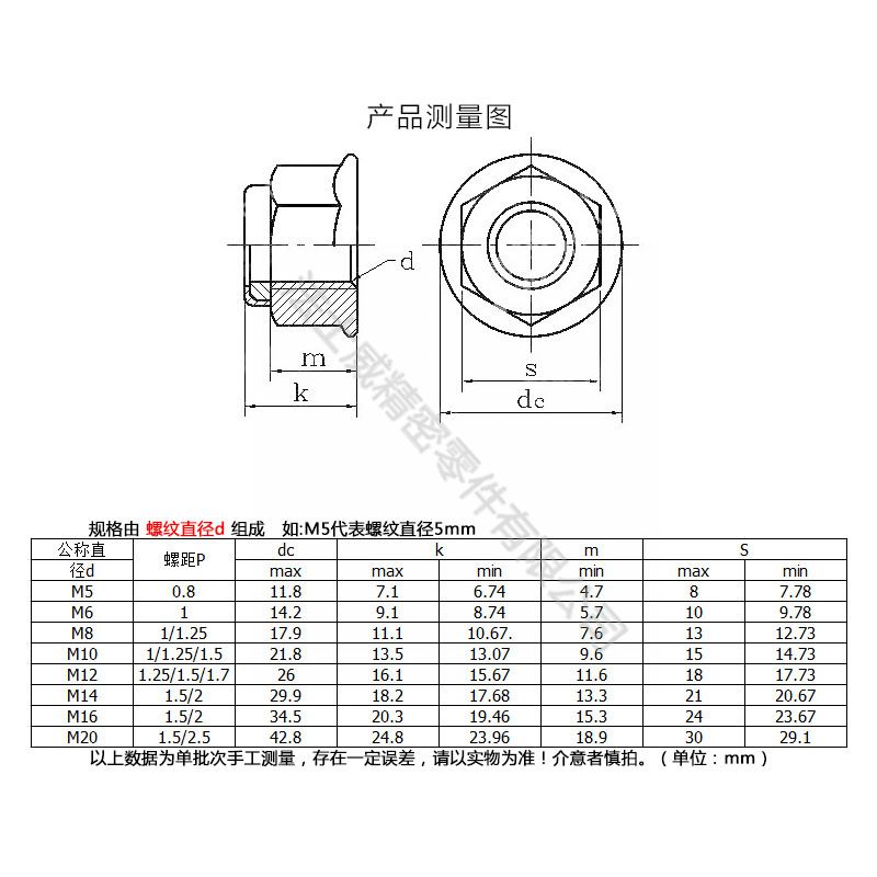 DIN6926法蘭尼龍鎖緊螺母防松自鎖螺帽-規格