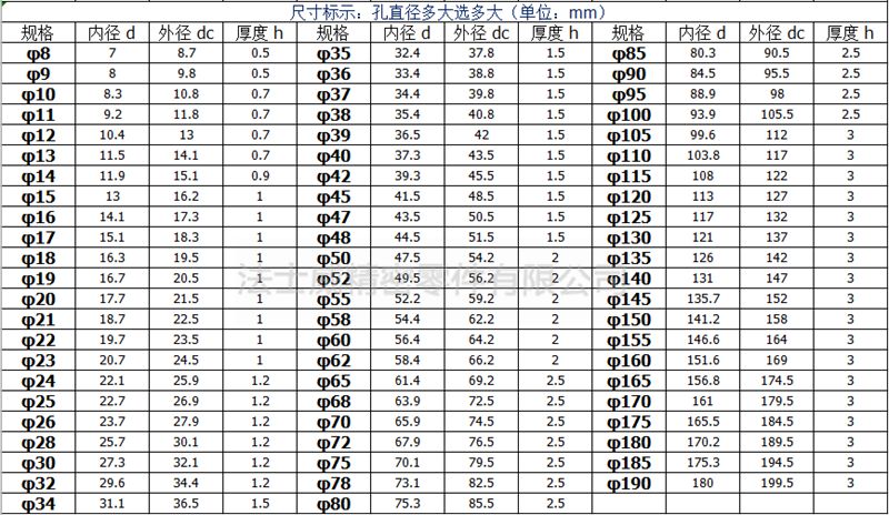 GB893.1孔卡孔用擋圈 碳鋼發黑C型孔用卡簧7_規格1