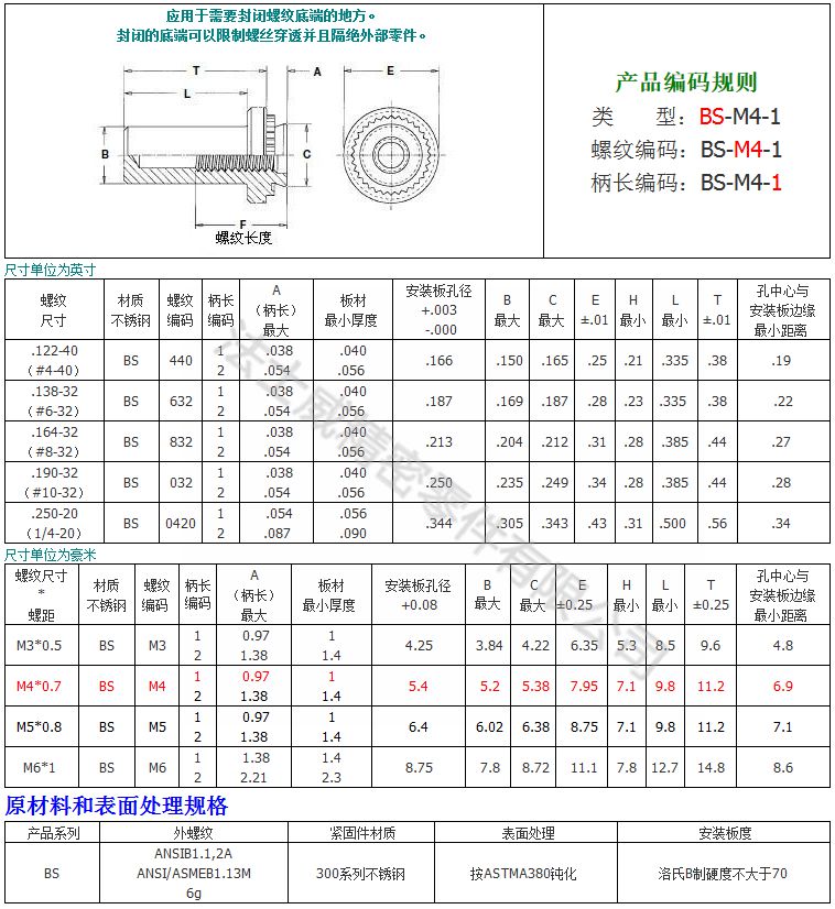 BS-M4-2不銹鋼封閉防水盲孔壓鉚螺母柱_規格