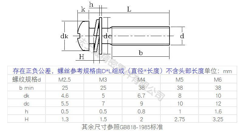 GB9074.4大盤頭組合螺絲_三組合螺絲7_規格