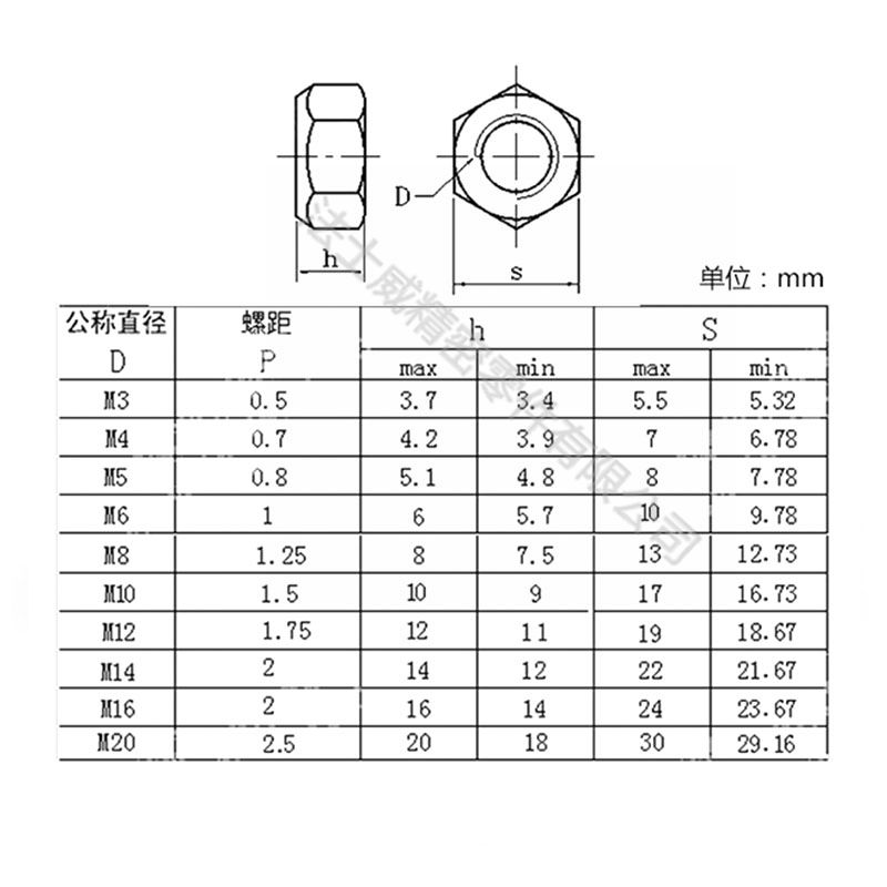 DIN980全金屬鎖緊螺母 碳鋼防松自鎖螺母-規格