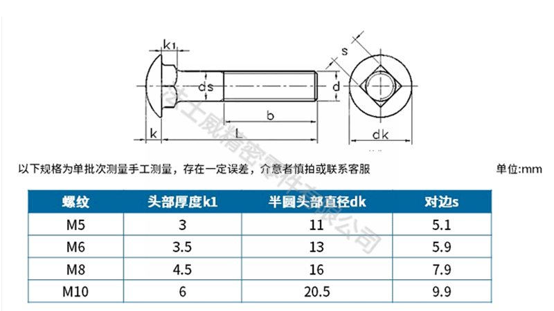 GB12小頭馬車螺栓_規格2