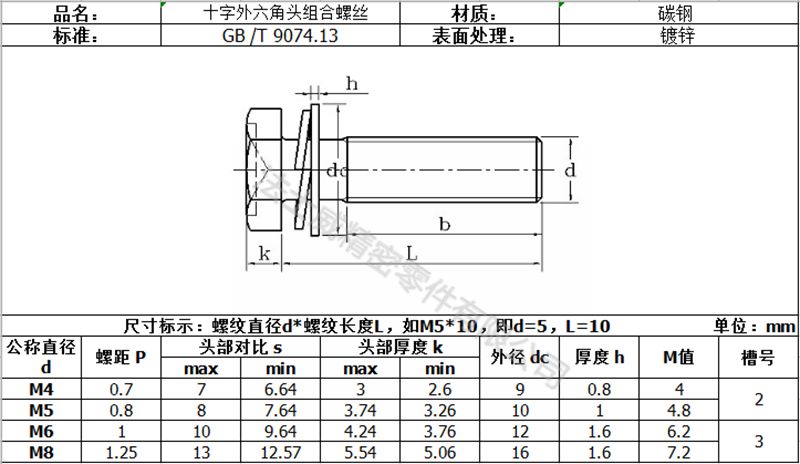 GB9074.13外六角十字組合螺絲7_規格