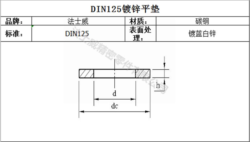 碳鋼DIN125鍍鋅平墊 鍍藍白鋅墊圈-規格