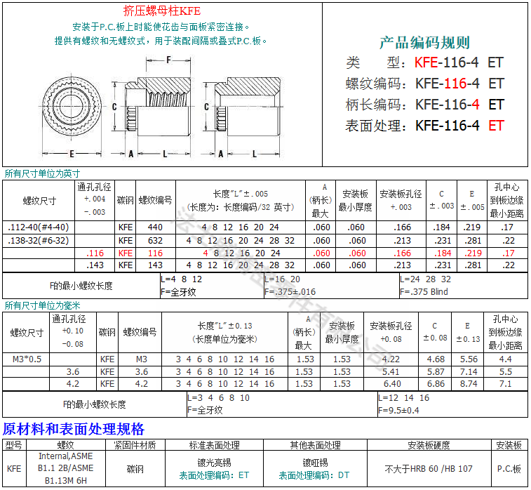 KFE-規格1