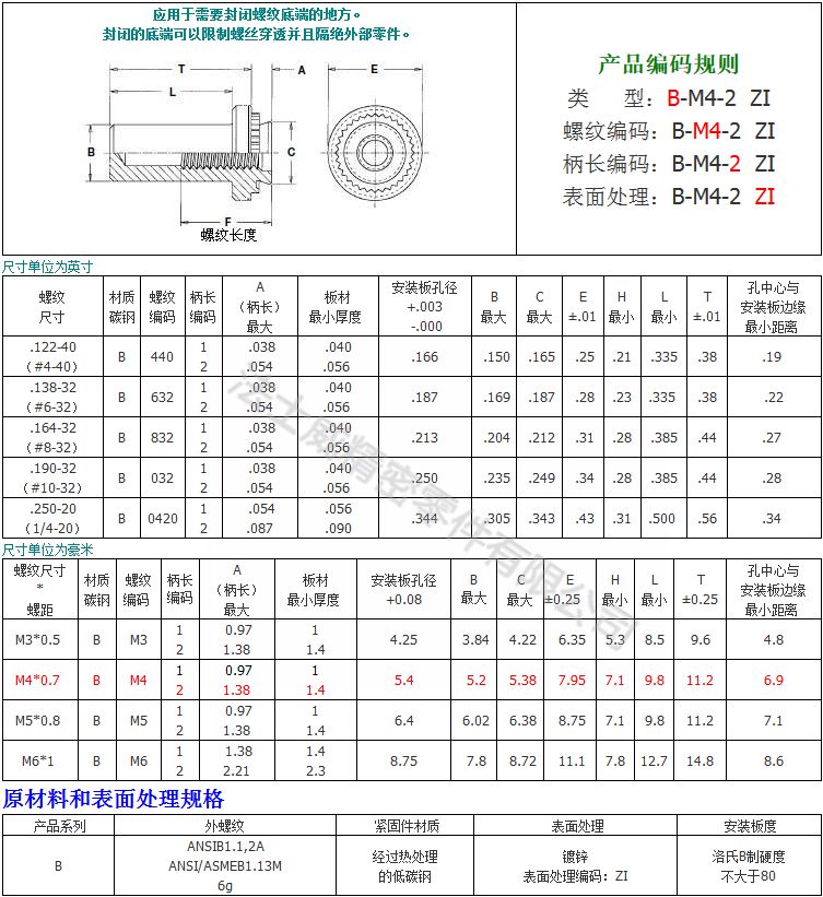 B-M3-1封閉防水盲孔壓鉚螺母柱6_規格