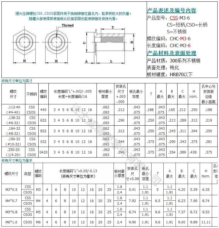 CSOS-M3-8不銹鋼埋頭壓鉚螺母柱3_規格