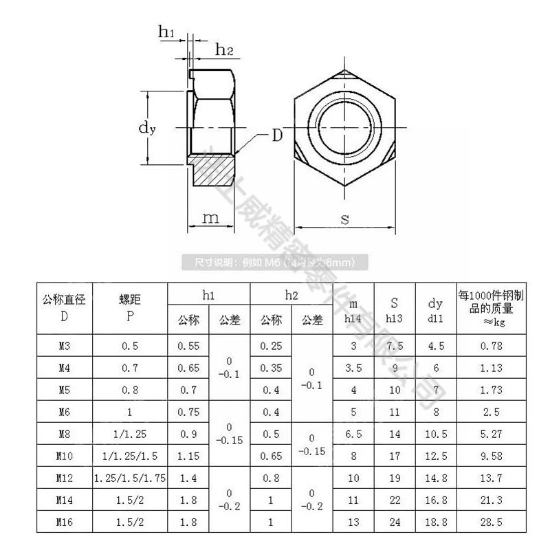 法士威DIN929高強度碳鋼本色六角焊接螺母-規(guī)格