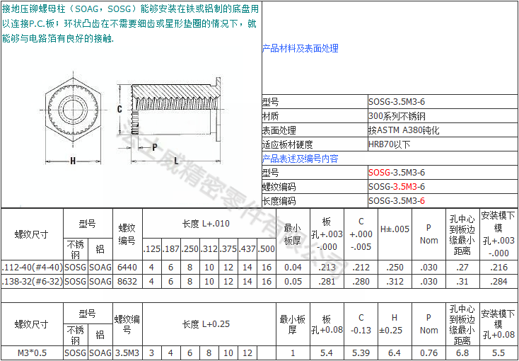 SOSG接地壓鉚螺母柱_規格