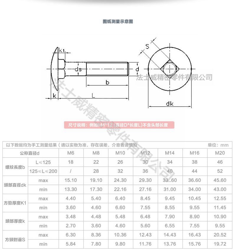 DIN603大頭方頸螺栓_規格