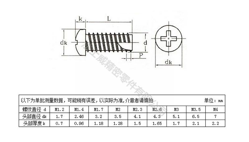 法士威十字槽盤頭帶介子割尾自攻螺絲釘7_規格