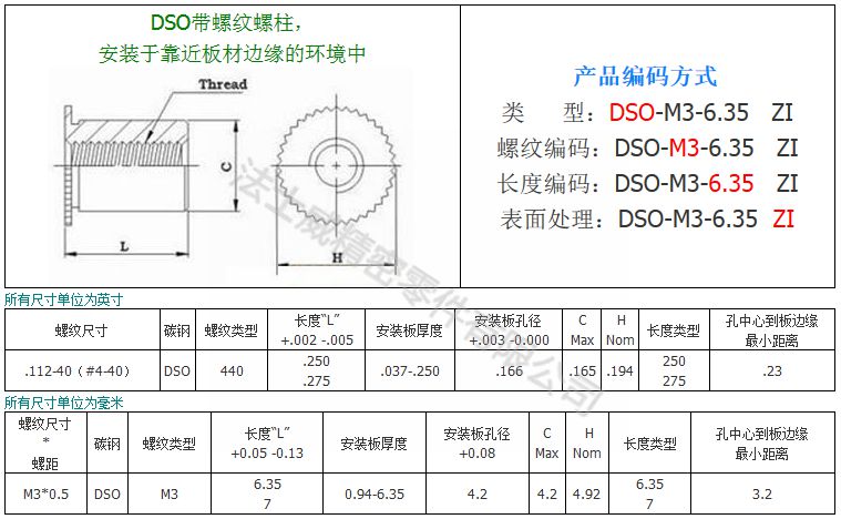 DSO-440-250碳鋼滾花頭花齒頭壓鉚螺母柱3_規格