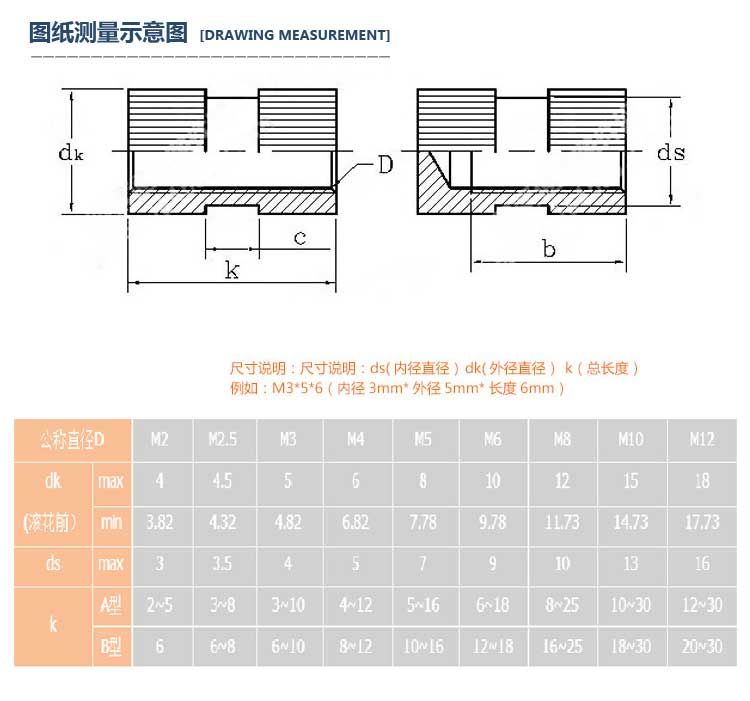 注塑預埋銅螺母-規格