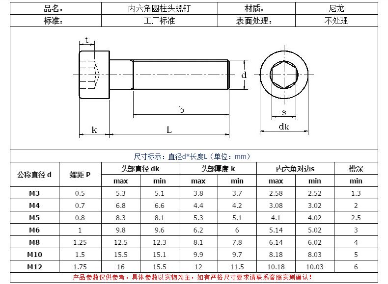 尼龍圓柱頭內六角螺絲