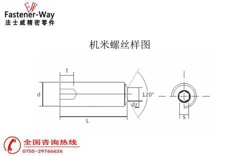 法士威-機米螺絲規格尺寸表