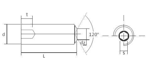 機米螺絲規格圖