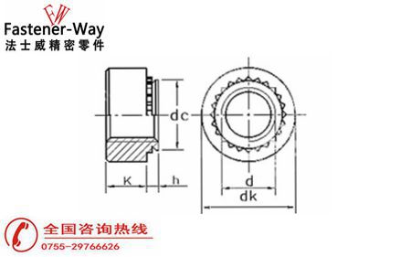 公制美制壓鉚螺母規格表