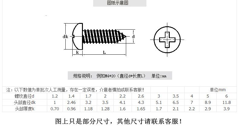 十字盤頭自攻螺絲規格圖