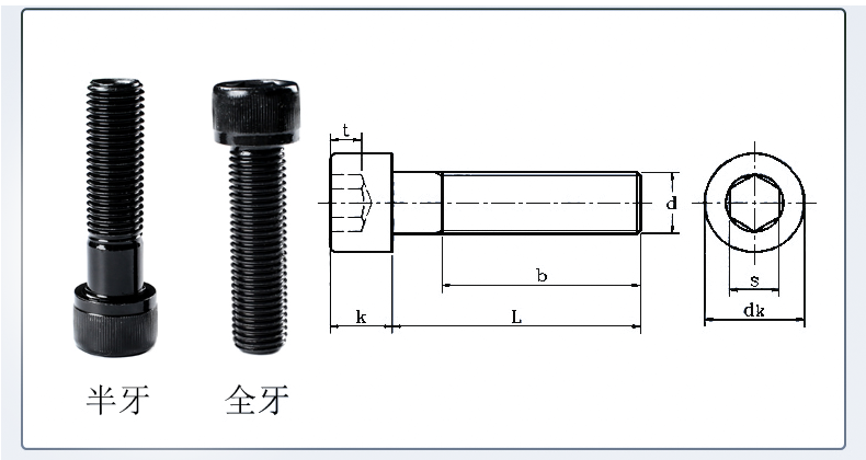 圓柱頭內六角螺絲尺寸圖