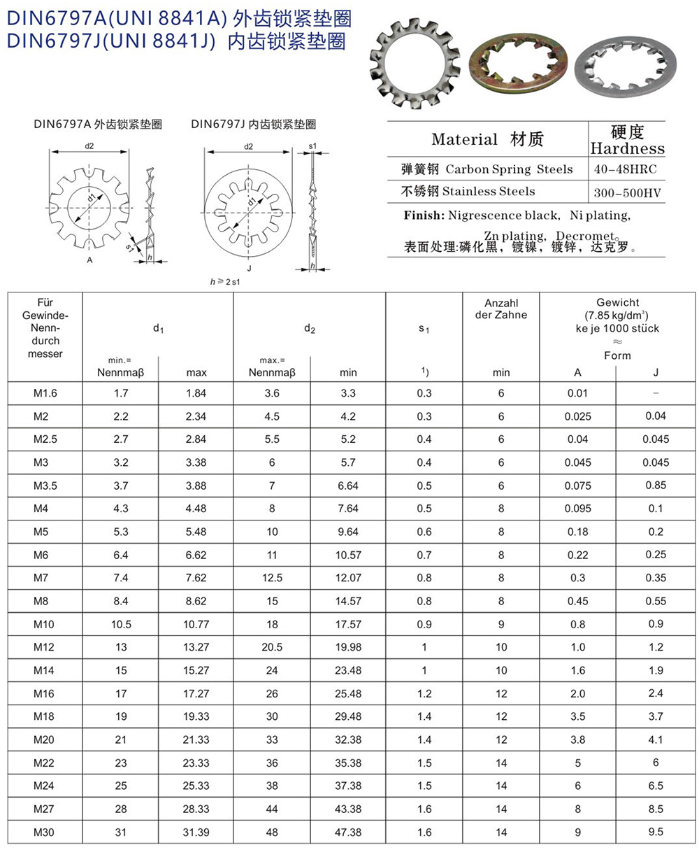 內外齒鎖緊墊圈 DIN6797A DIN6797J 產品參數