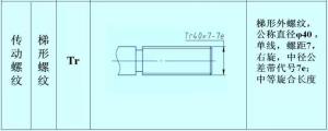 螺紋的正確標(biāo)注，別再弄錯(cuò)了！